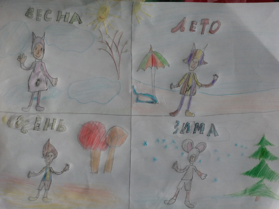 Детский рисунок - Времена года