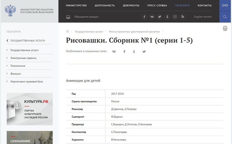 Прокатное удостоверение Рисовашки